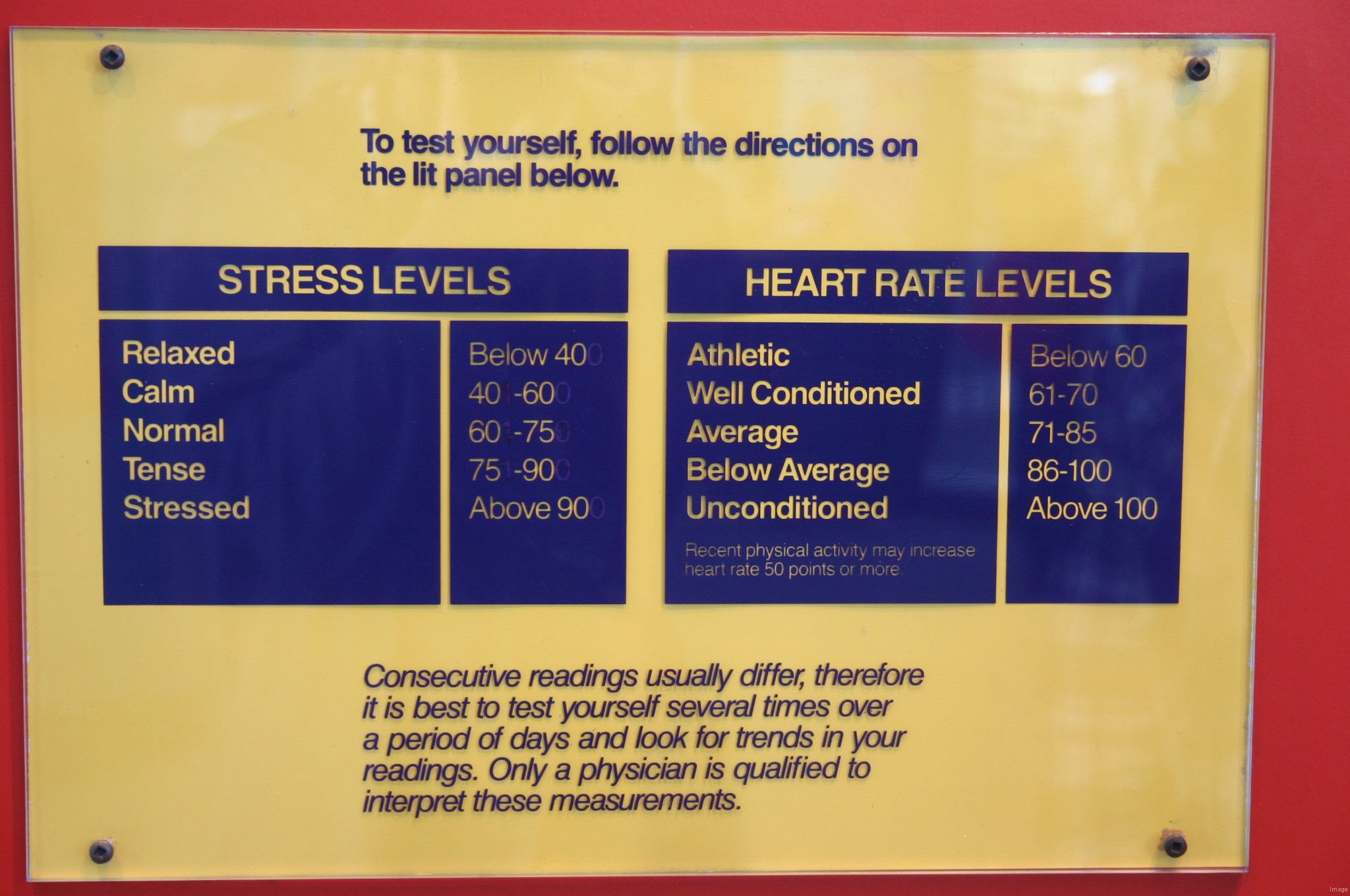 Average Pulse Rate For An Adult 45